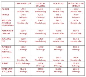 Les tarifs de livraison 2020