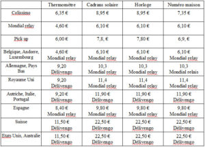 Tarifs de livraison 2020